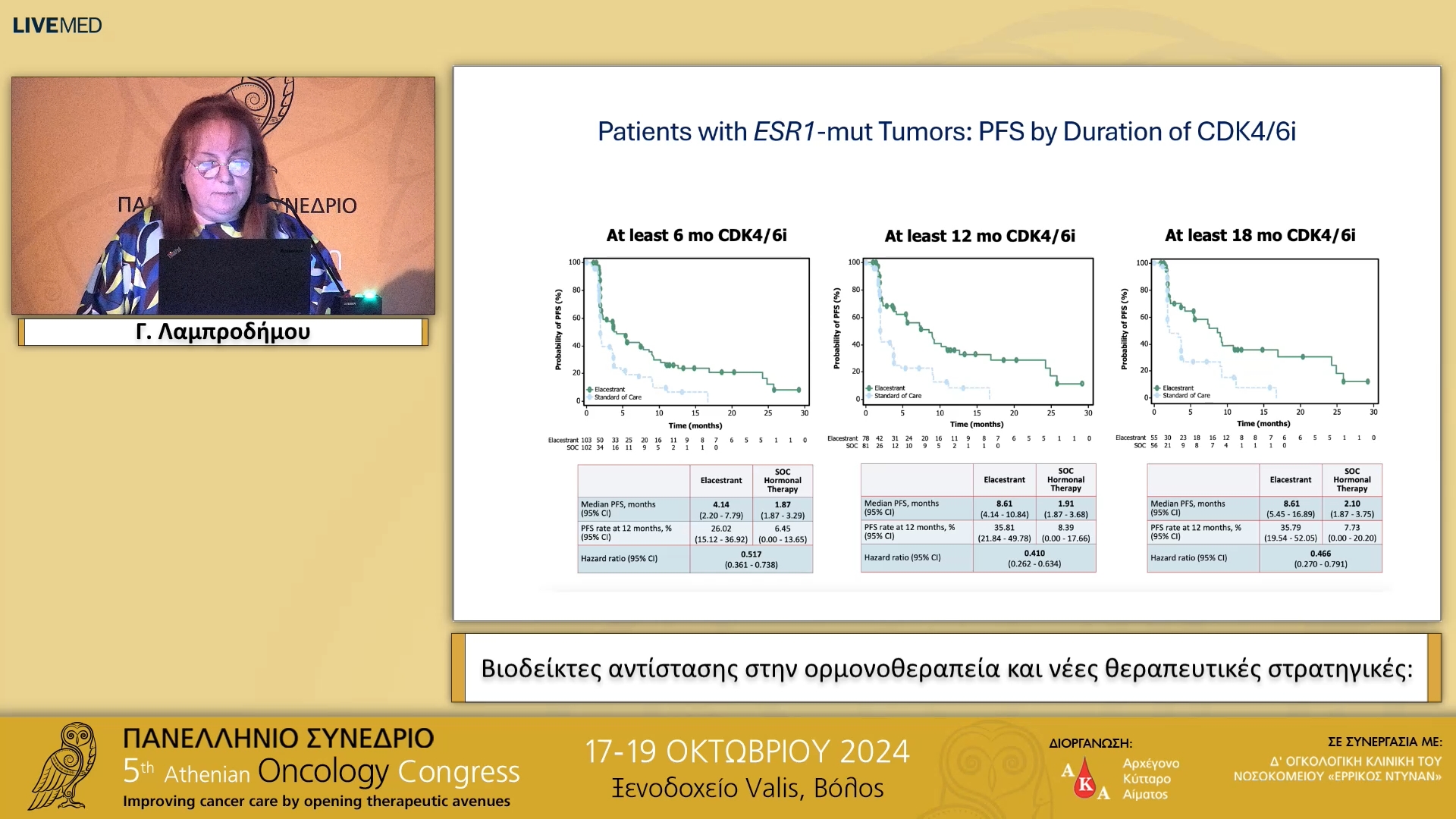 42 Γ. Λαμπροδήμου - Βιοδείκτες αντίστασης στην ορμονοθεραπεία και νέες θεραπευτικές στρατηγικές