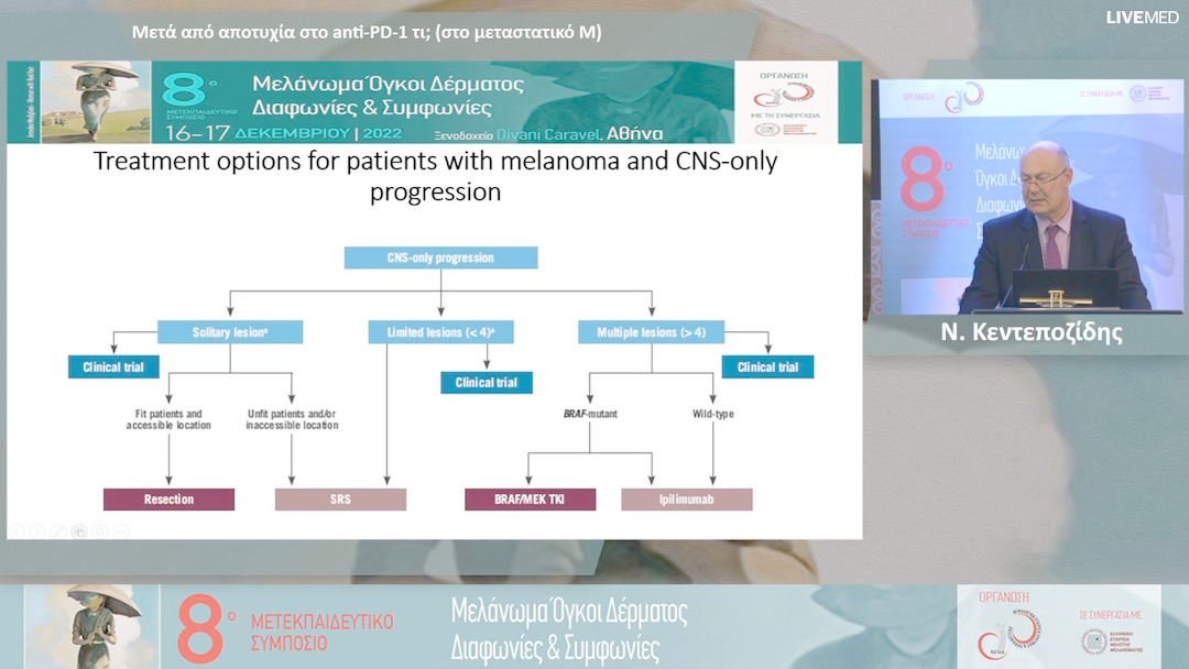 24 Ν. Κεντεποζίδης - Μετά από αποτυχία στο anti-PD-1 τι; (στο μεταστατικό Μ) 
