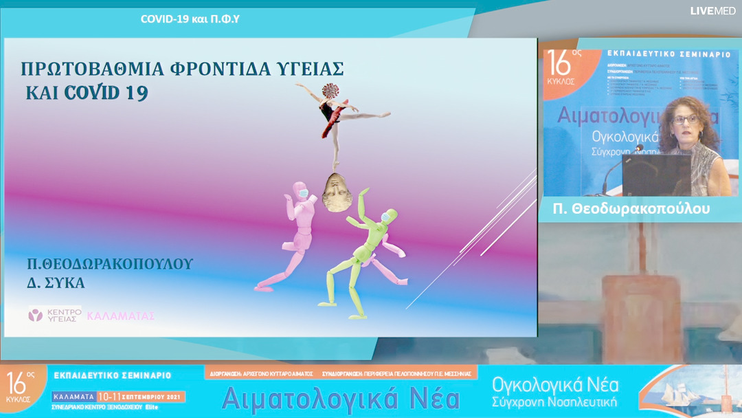 21 Π. Θεοδωρακοπούλου - COVID-19 και Π.Φ.Υ.