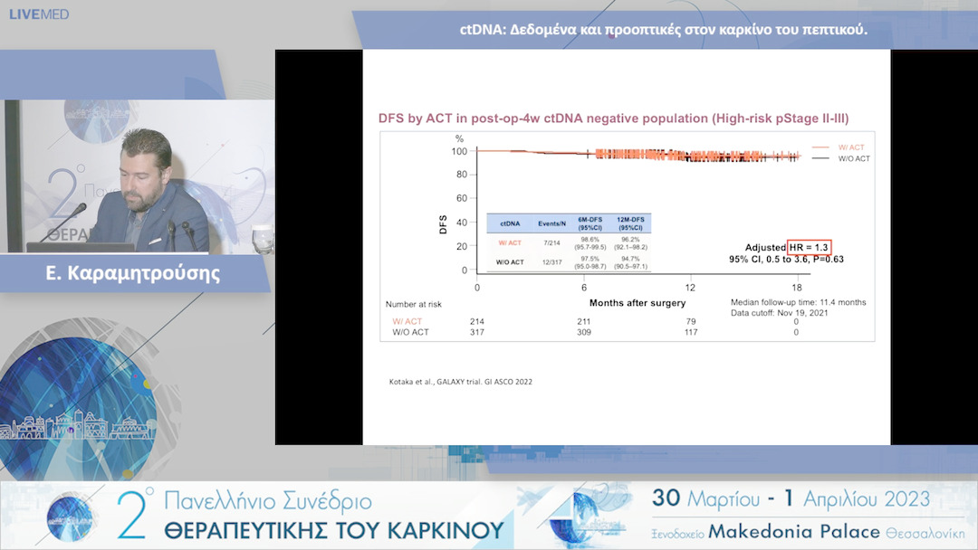 29  Ε. Καραμητρούσης - ctDNA: Δεδομένα και προοπτικές στον καρκίνο του πεπτικού.