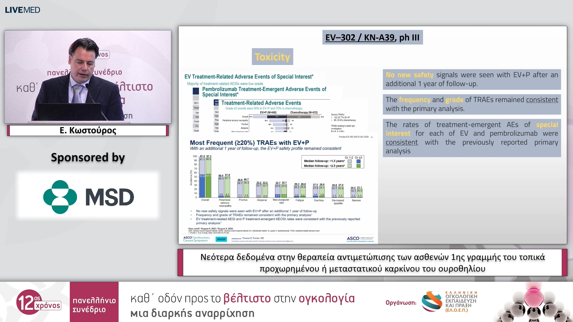 48 Ε. Κωστούρος - Νεότερα δεδομένα στην θεραπεία αντιμετώπισης των ασθενών 1ης γραμμής του τοπικά προχωρημένου ή μεταστατικού καρκίνου του ουροθηλίου