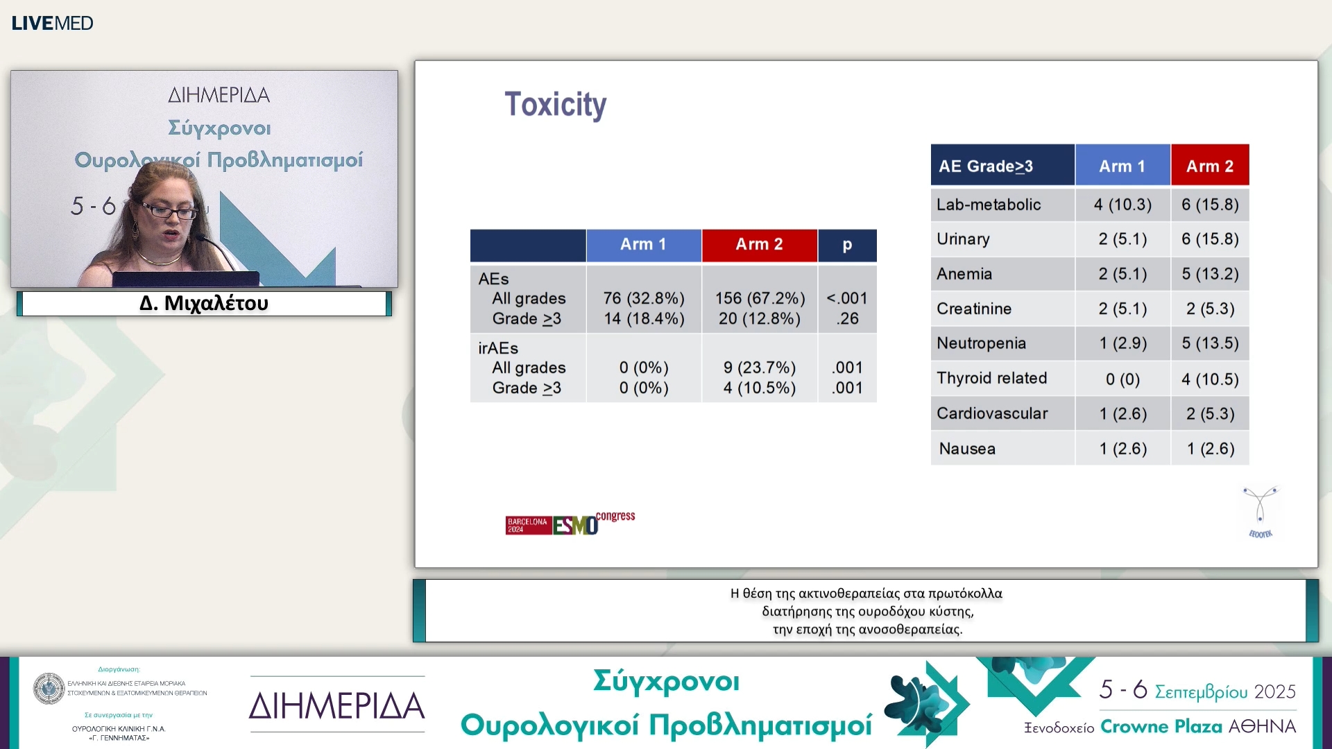 33 Δ. Μιχαλέτου - Η θέση της ακτινοθεραπείας στα πρωτόκολλα διατήρησης της ουροδόχου κύστης, την εποχή της ανοσοθεραπείας
