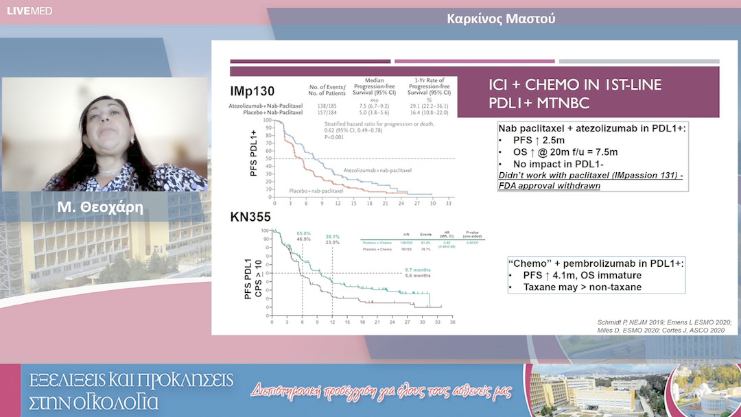 33 Μ. Θεοχάρη - Καρκίνος μαστού