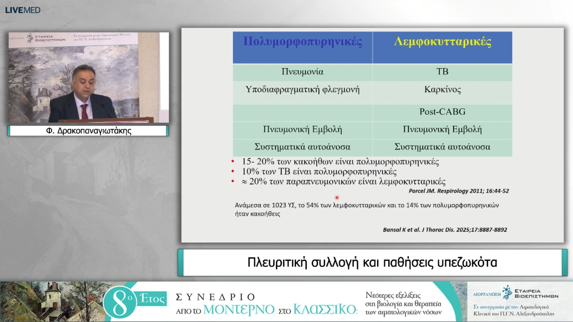 53 Φ. Δρακοπαναγιωτάκης - Πλευριτική συλλογή και παθήσεις υπεζωκότα