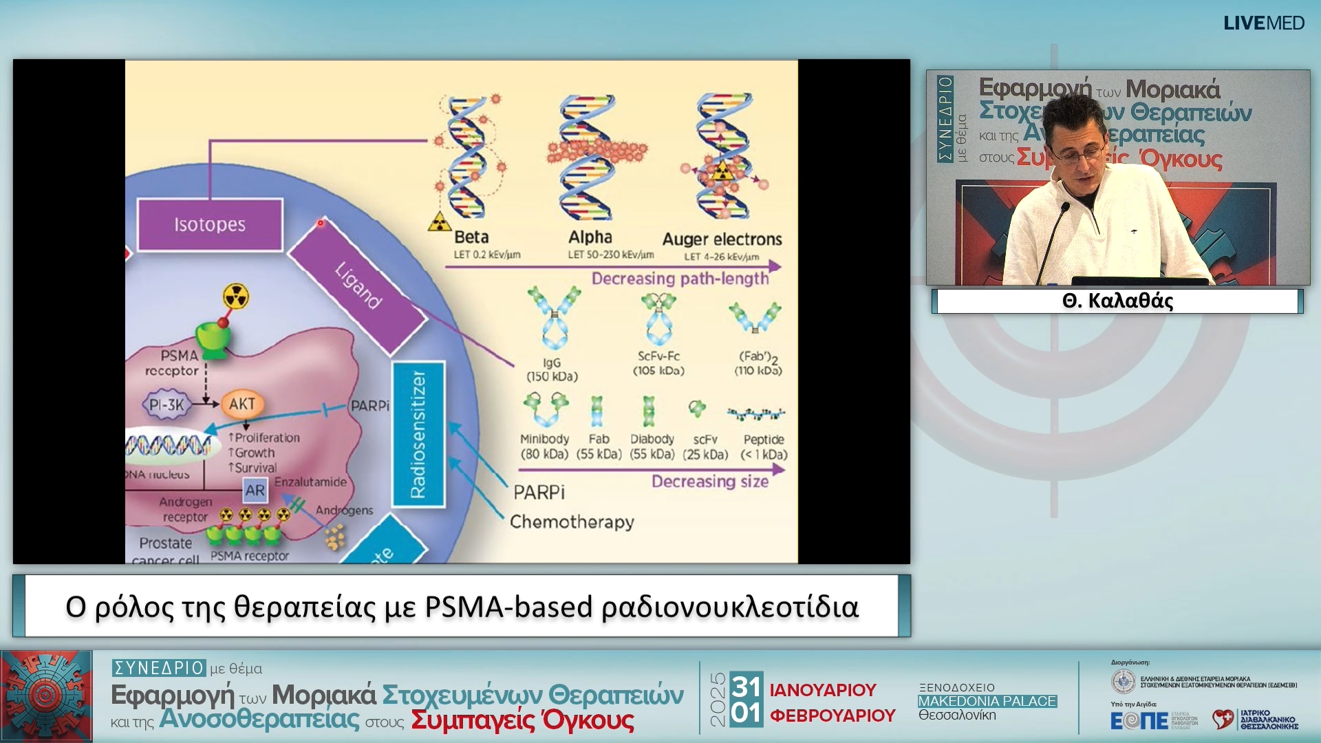 44 Θ. Καλαθάς - Ο ρόλος της θεραπείας µε PSMA-based ραδιονουκλεοτίδια
