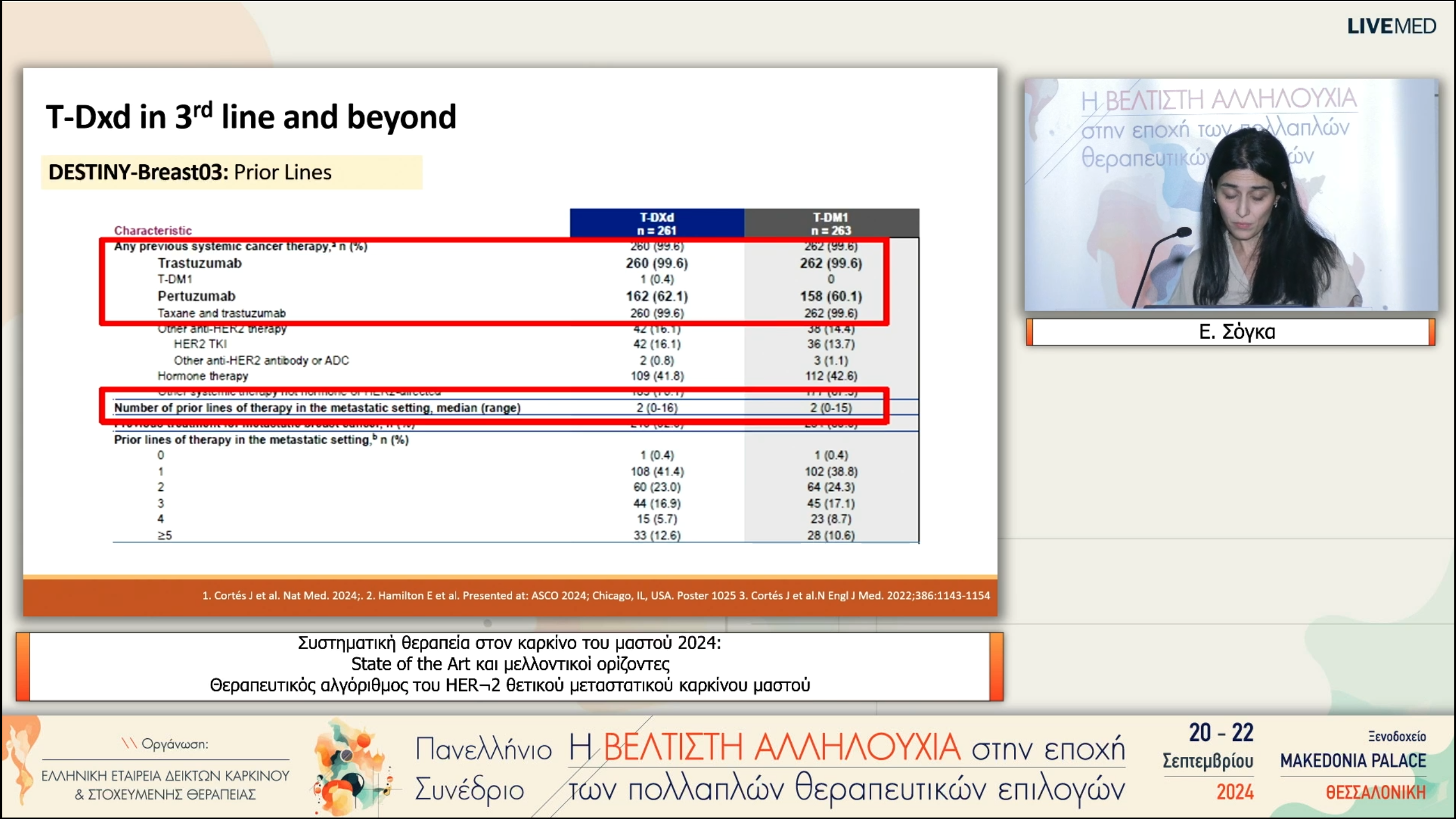 43 Ε. Σόγκα - Θεραπευτικός αλγόριθμος του HER¬2 θετικού μεταστατικού καρκίνου μαστού 