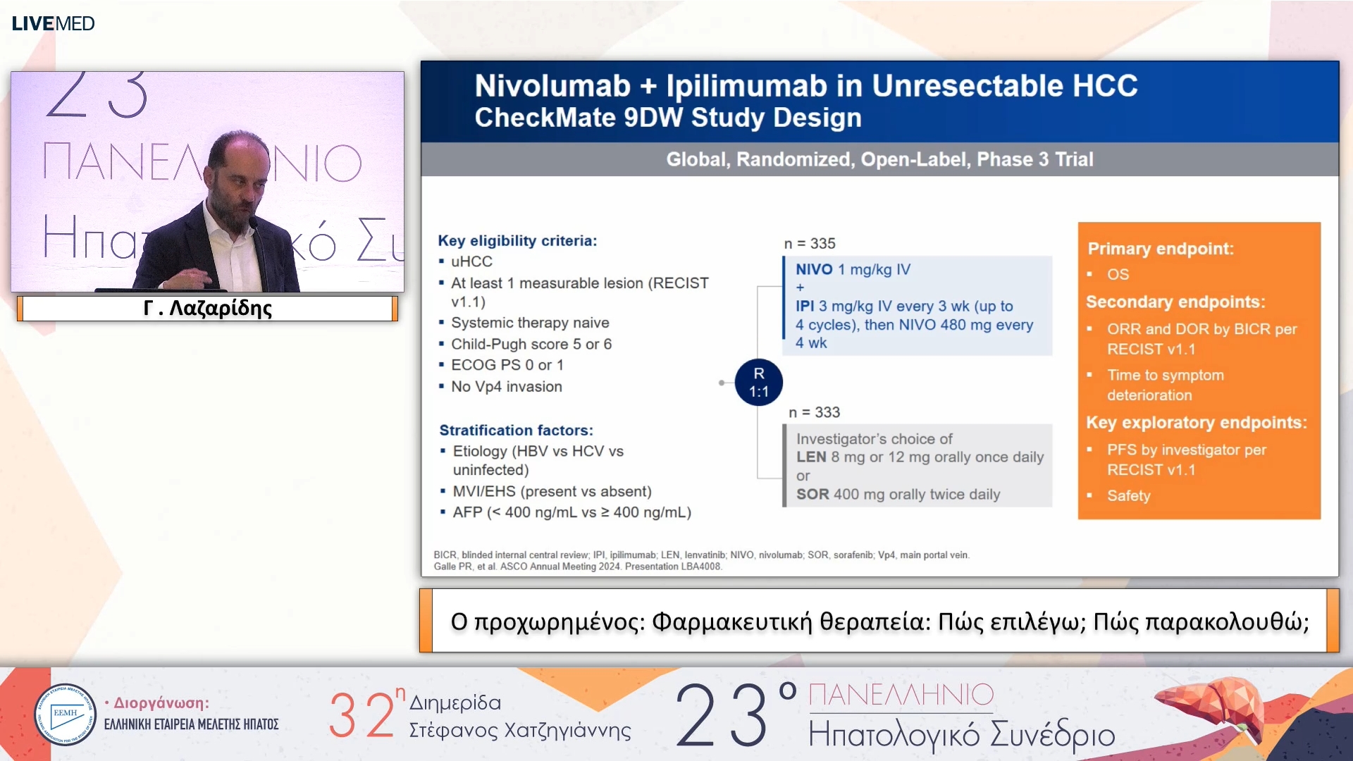 098 Γ . Λαζαρίδης - Ο προχωρημένος: Φαρμακευτική θεραπεία: Πώς επιλέγω; Πώς παρακολουθώ;