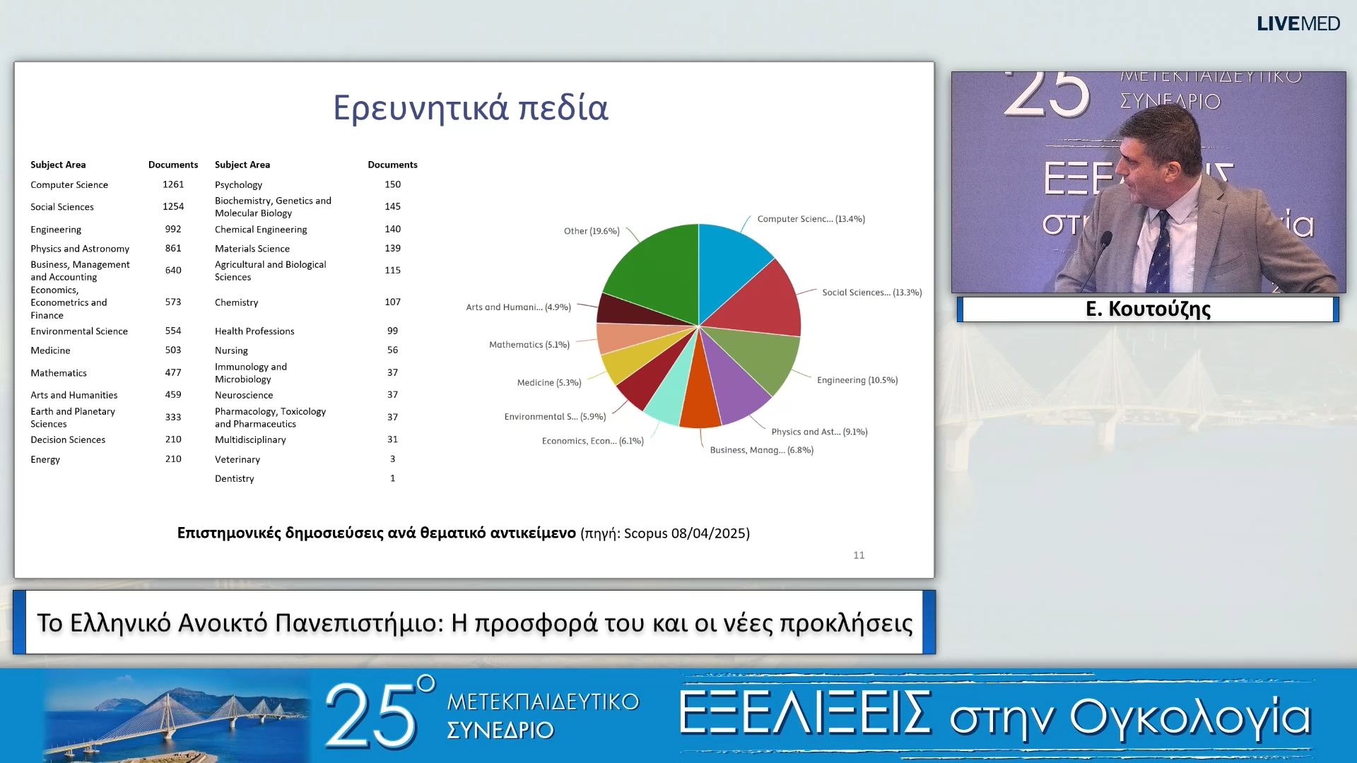 27 Ε. Κουτούζης - Το Ελληνικό Ανοικτό Πανεπιστήμιο: Η προσφορά του και οι νέες προκλήσεις 