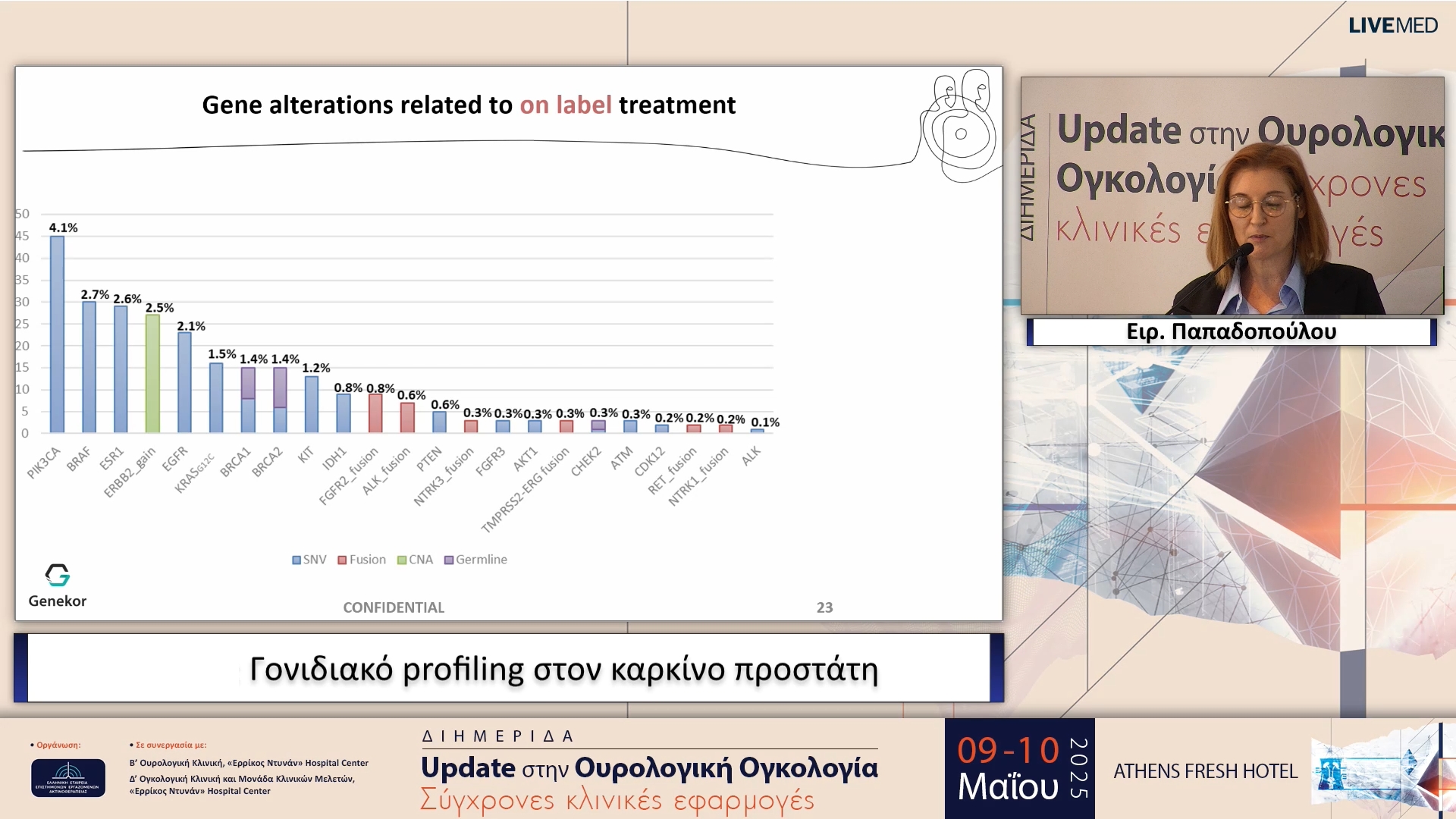 18 Ειρ. Παπαδοπούλου - Γονιδιακό profiling στον καρκίνο προστάτη 