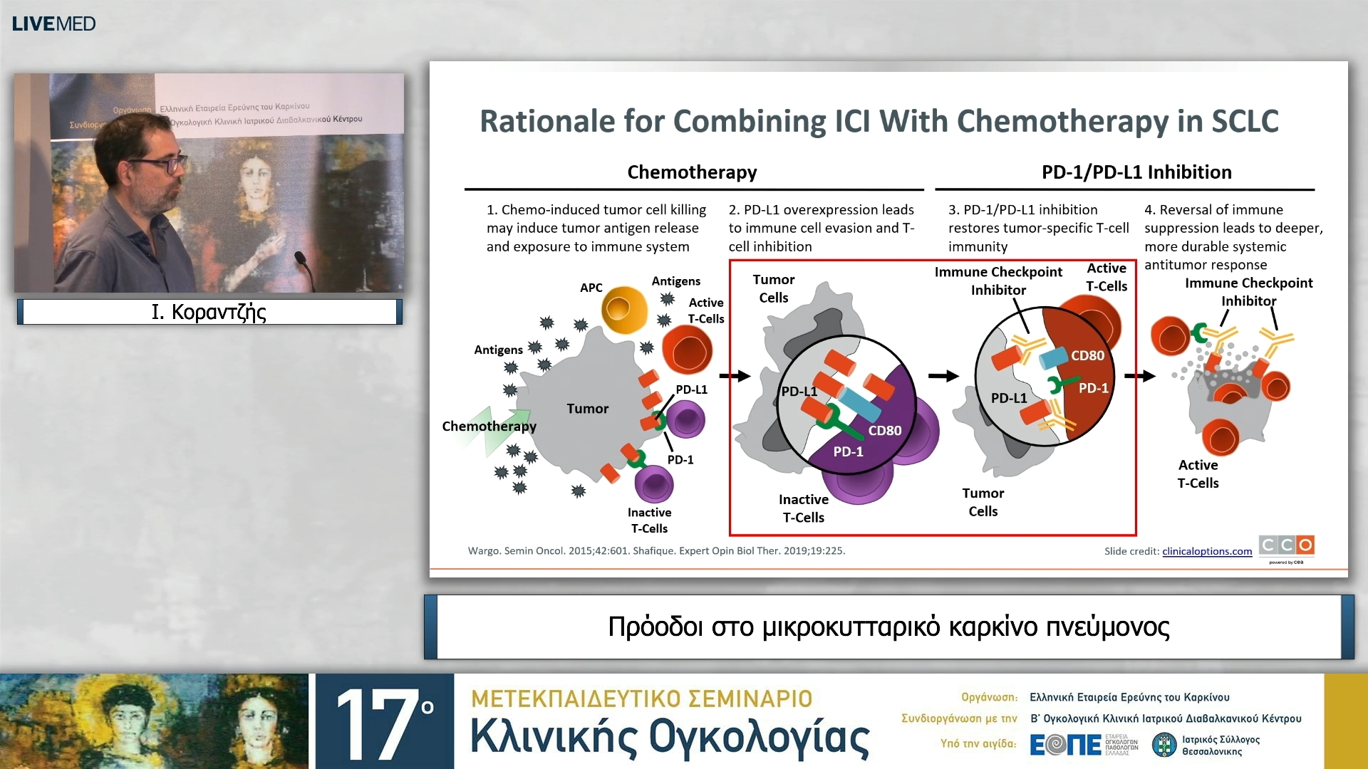 33 Ι. Κοραντζής - Πρόοδοι στο μικροκυτταρικό καρκίνο πνεύμονος