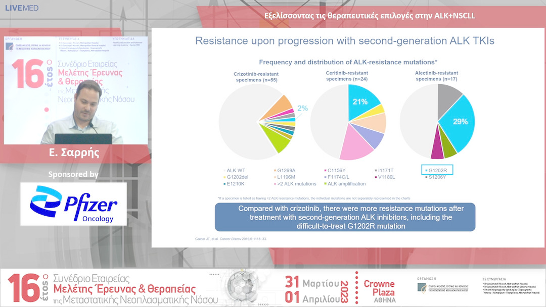 27 Ε. Σαρρής - Εξελίσσοντας τις θεραπευτικές επιλογές στην ALK+ NSCLC 