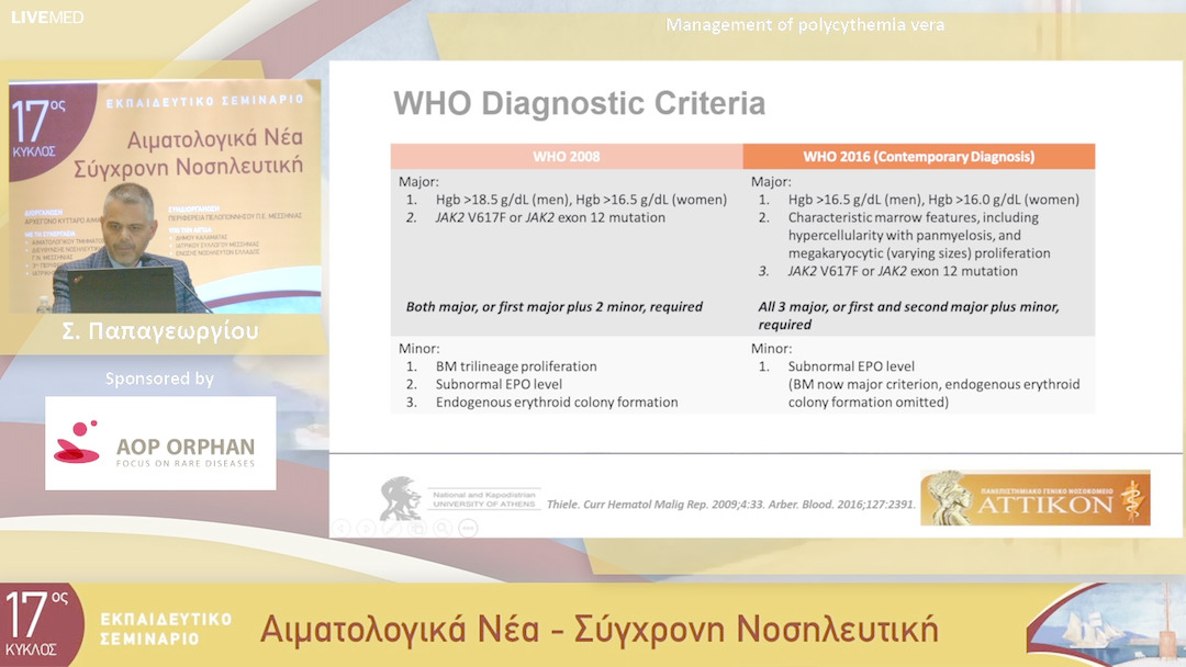 34 Σ. Παπαγεωργίου - Management of polycythemia vera