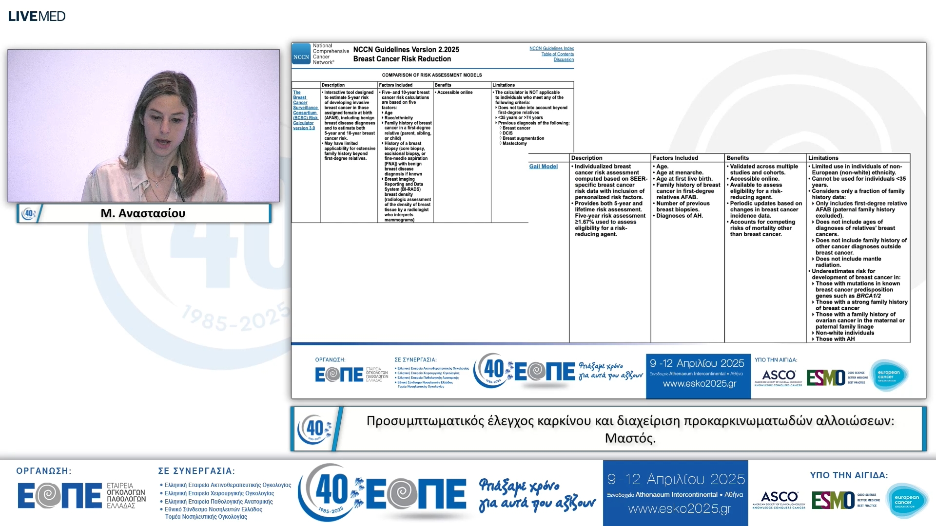 002  Μ. Αναστασίου - Μαστός