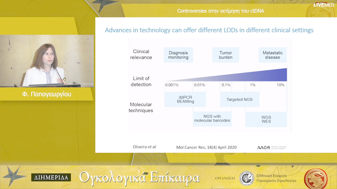 30 Φ. Παπαγεωργίου - Controversies στην εκτίμηση του ctDNA