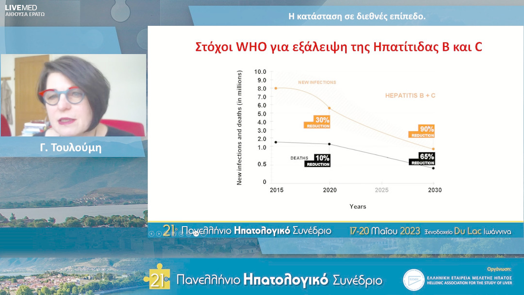 13 Γ. Τουλούμη - Η κατάσταση σε διεθνές επίπεδο