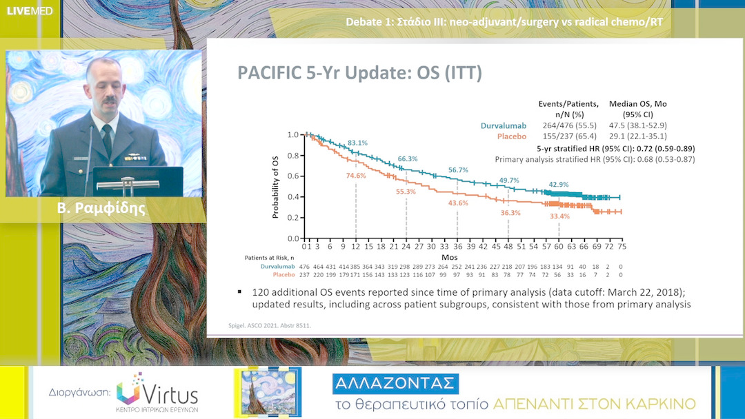 23 Β. Ραμφίδης - Debate 1: Στάδιο III: neo-adjuvant/surgery vs radical chemo/RT