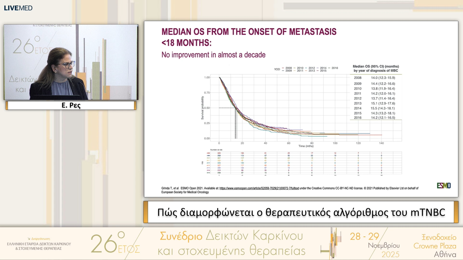10 Ε. Ρες - Πώς διαμορφώνεται ο θεραπευτικός αλγόριθμος του mTNBC 