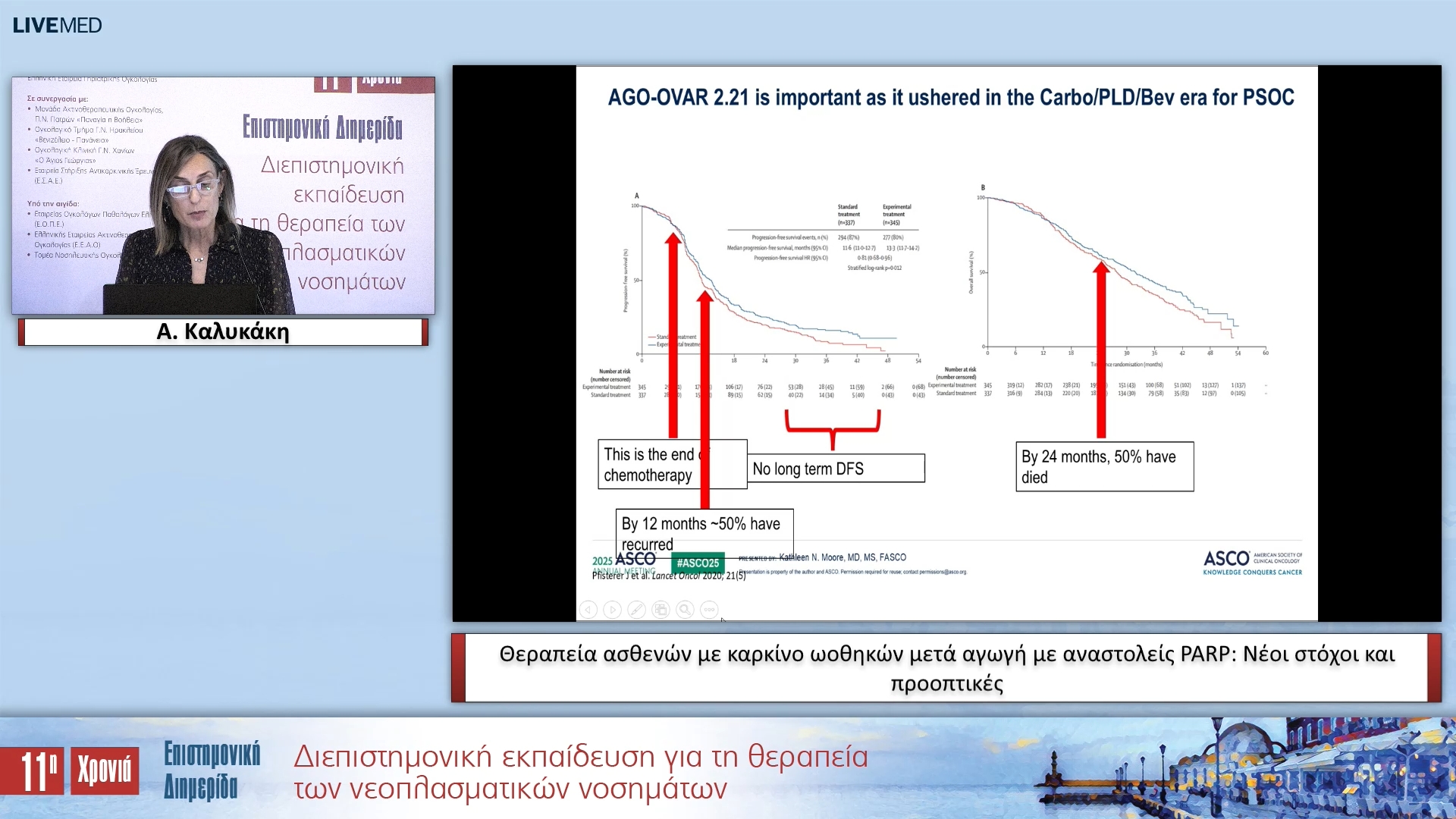40 Α. Καλυκάκη - Θεραπεία ασθενών με καρκίνο ωοθηκών μετά αγωγή με αναστολείς PARP: Νέοι στόχοι και προοπτικές