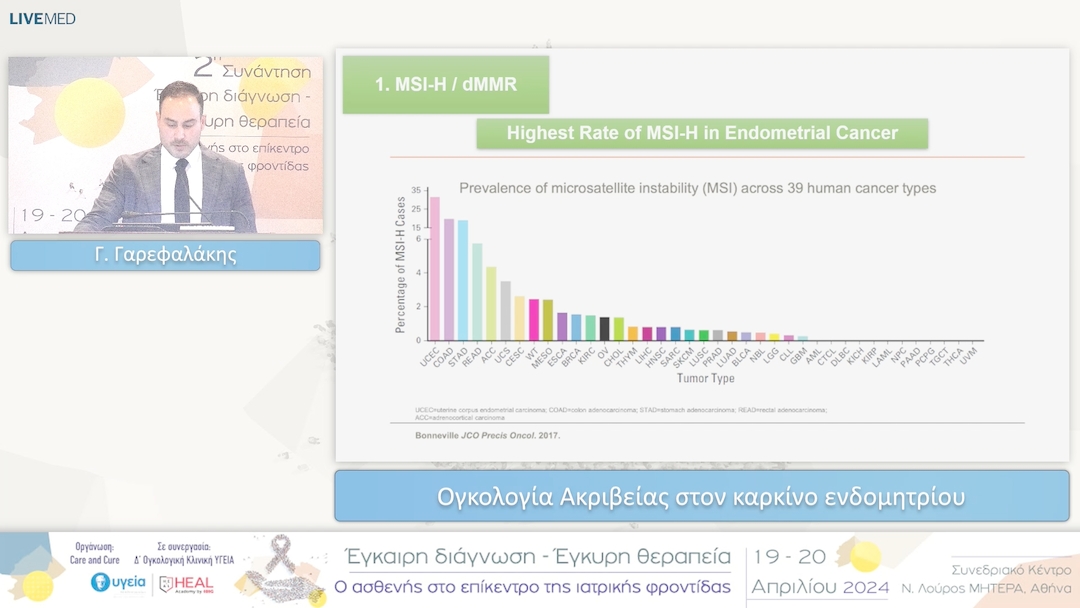 14 Γ. Γαρεφαλάκης - Ογκολογία Ακριβείας στον καρκίνο ενδομητρίου 