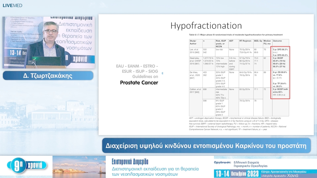32 Δ. Τζωρτζακάκης - Διαχείριση υψηλού κινδύνου εντοπισμένου Καρκίνου του προστάτη