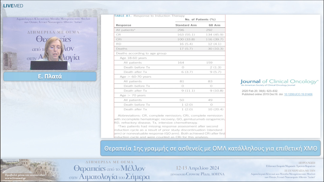 35 Ε. Πλατά - Θεραπεία 1ης γραμμής σε ασθενείς με ΟΜΛ κατάλληλους για επιθετική ΧΜΘ 