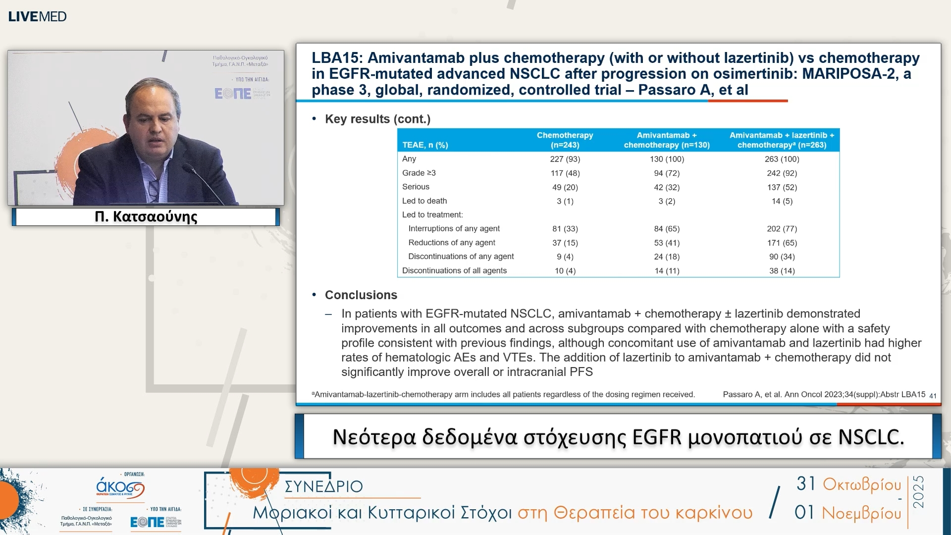 40 Π. Κατσαούνης - Νεότερα δεδομένα στόχευσης EGFR μονοπατιού σε NSCLC.