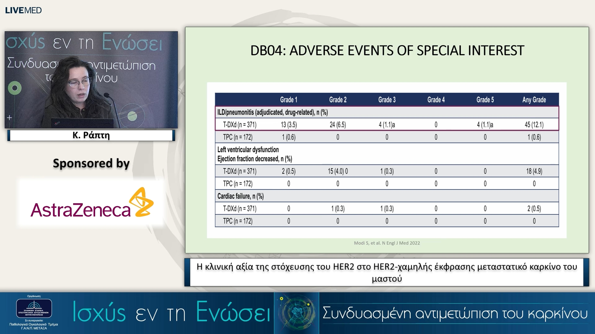 40 Κ. Ράπτη - Η κλινική αξία της στόχευσης του HER2 στο HER2-χαμηλής έκφρασης μεταστατικό καρκίνο του μαστού