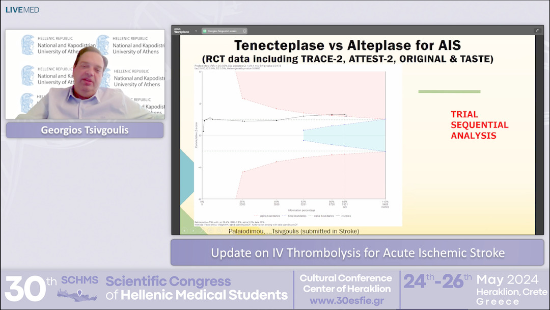 35 Georgios Tsivgoulis - Update on IV Thrombolysis for Acute Ischemic Stroke