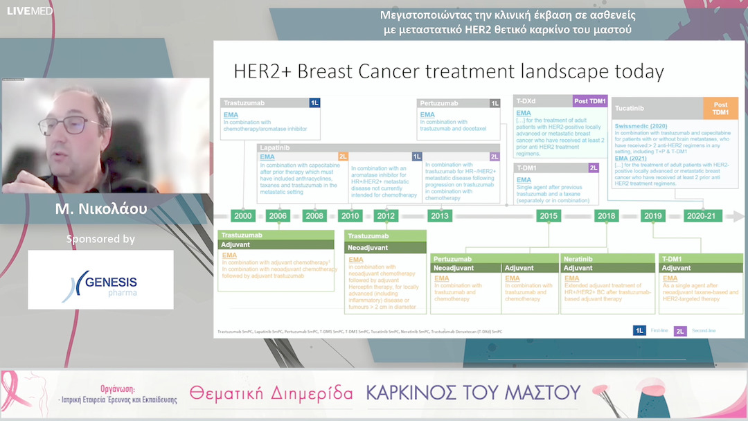 24 Μ. Νικολάου - Μεγιστοποιώντας την κλινική έκβαση σε ασθενείς με μεταστατικό HER2 θετικό καρκίνο του μαστού 