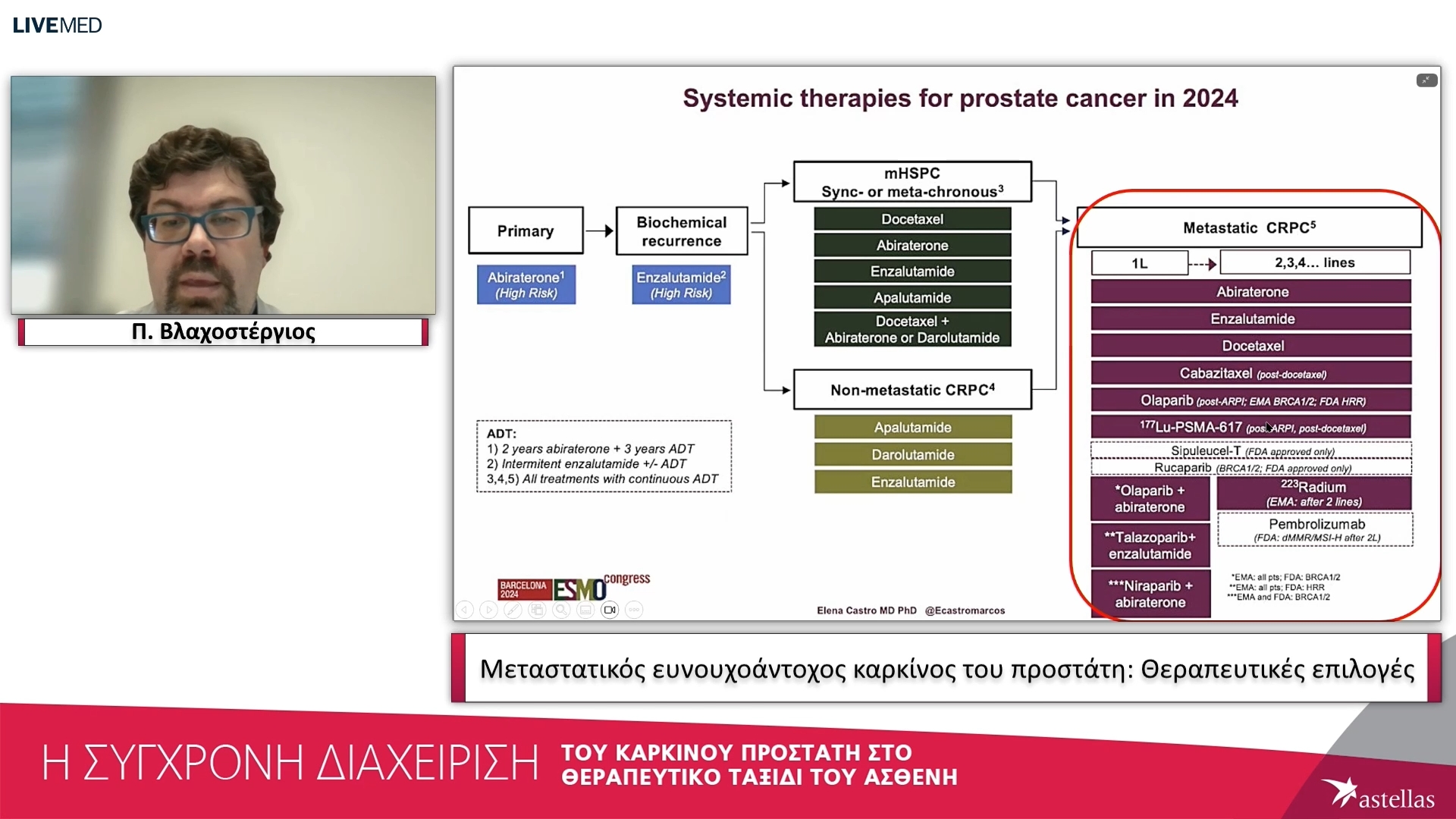 06 Π. Βλαχοστέργιος - Μεταστατικός ευνουχοάντοχος καρκίνος του προστάτη: Θεραπευτικές επιλογές