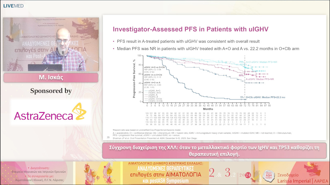 40 Μ. Ισκάς - Σύγχρονη διαχείριση της ΧΛΛ: όταν το μεταλλακτικό φορτίο των IgHV και ΤP53 καθορίζει τη θεραπευτική επιλογή. 