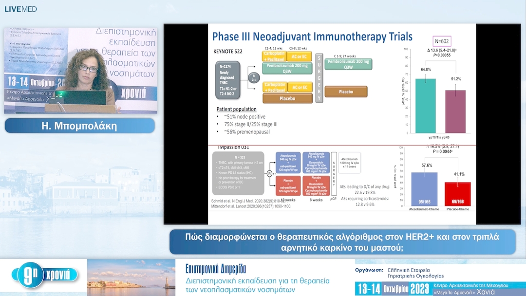 11 Η. Μπομπολάκη - Πώς διαμορφώνεται ο θεραπευτικός αλγόριθμος στον HER2+ και στον τριπλά αρνητικό καρκίνο του μαστού;