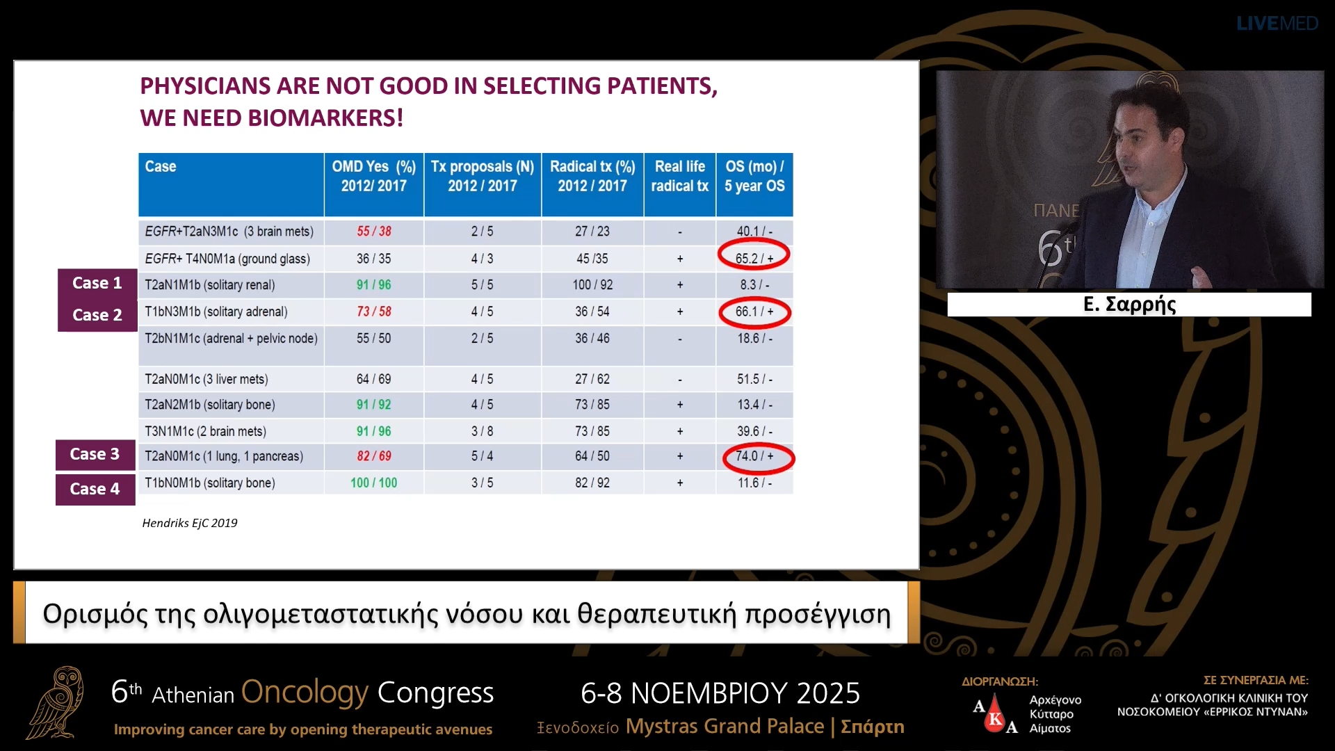 11 Ε. Σαρρής - Ορισμός της ολιγομεταστατικής νόσου και θεραπευτική προσέγγιση. 