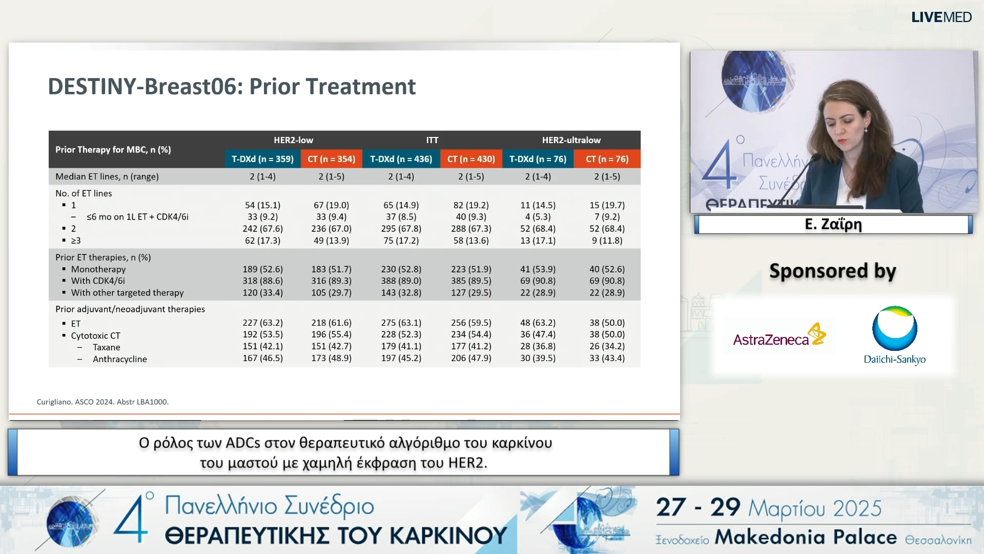 30 Ε. Ζαΐρη - Ο ρόλος των ADCs στον θεραπευτικό αλγόριθμο του καρκίνου του μαστού με χαμηλή έκφραση του HER2.