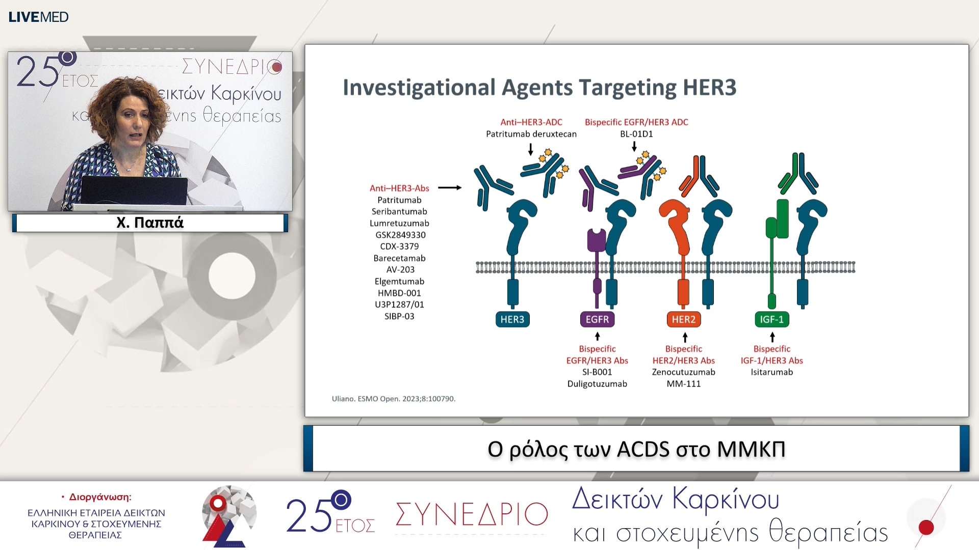39 Χ. Παππά - Ο ρόλος των ACDS στο ΜΜΚΠ