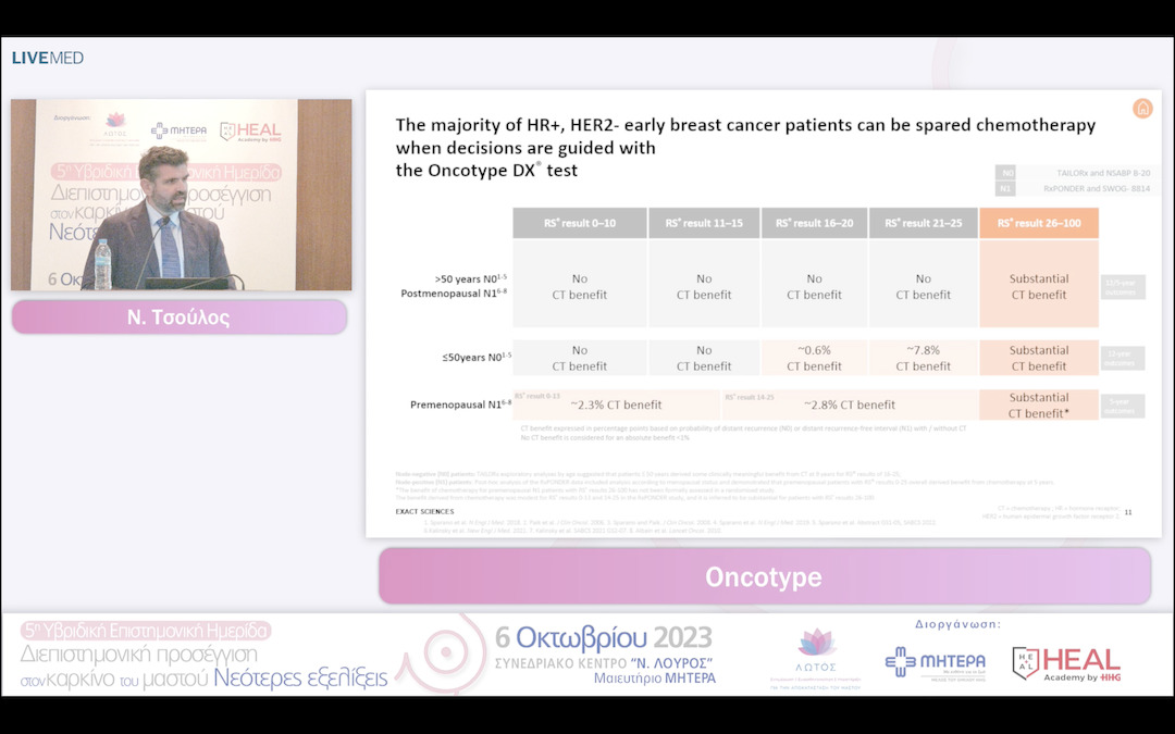 12 N. Τσούλος - Oncotype