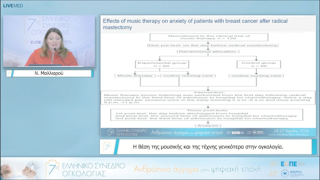 39 Ν. Μαλλιαρού - Η θέση της μουσικής και της τέχνης γενικότερα στην ογκολογία. 