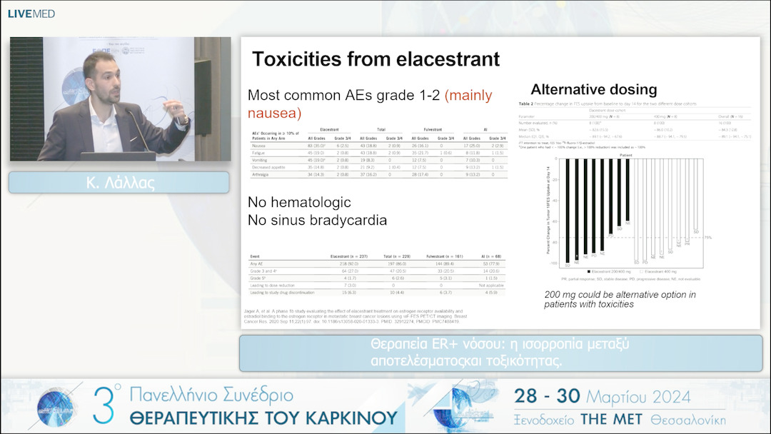 34 Κ. Λάλλας - Θεραπεία ER+ νόσου: η ισορροπία μεταξύ αποτελέσματος και τοξικότητας. 
