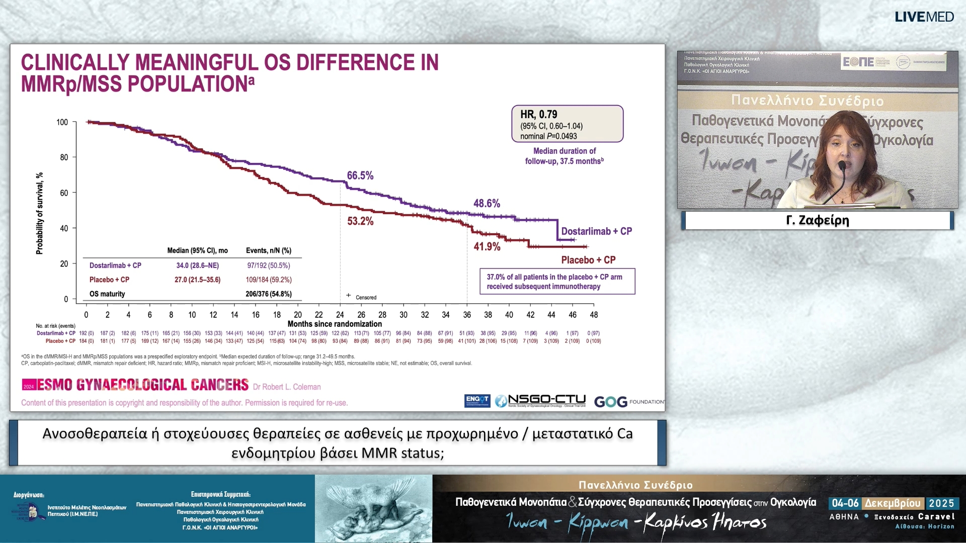86 Γ. Ζαφείρη - Ανοσοθεραπεία ή στοχεύουσες θεραπείες σε ασθενείς με προχωρημένο / μεταστατικό Ca ενδομητρίου βάσει MMR status;
