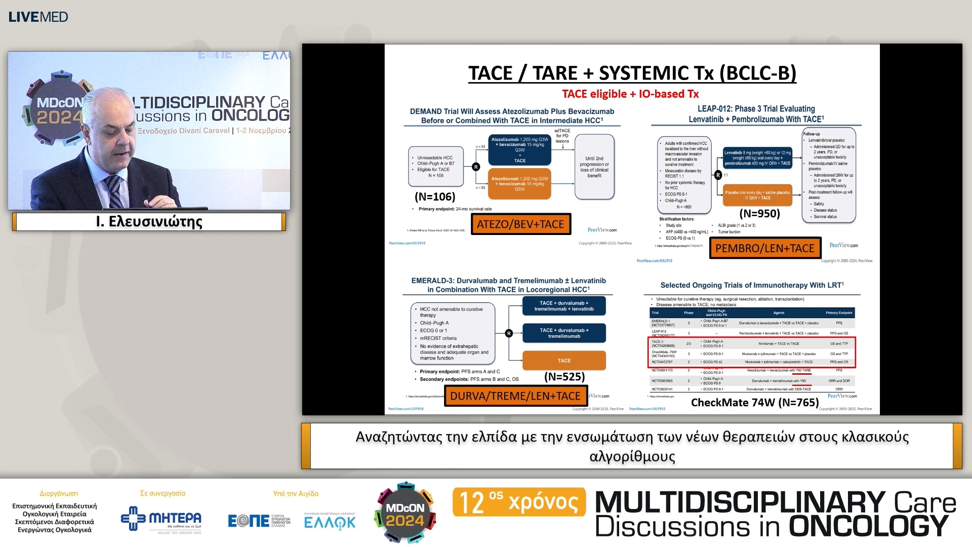 34 Ι. Ελευσινιώτης - Αναζητώντας την ελπίδα με την ενσωμάτωση των νέων θεραπειών στους κλασικούς αλγορίθμους 