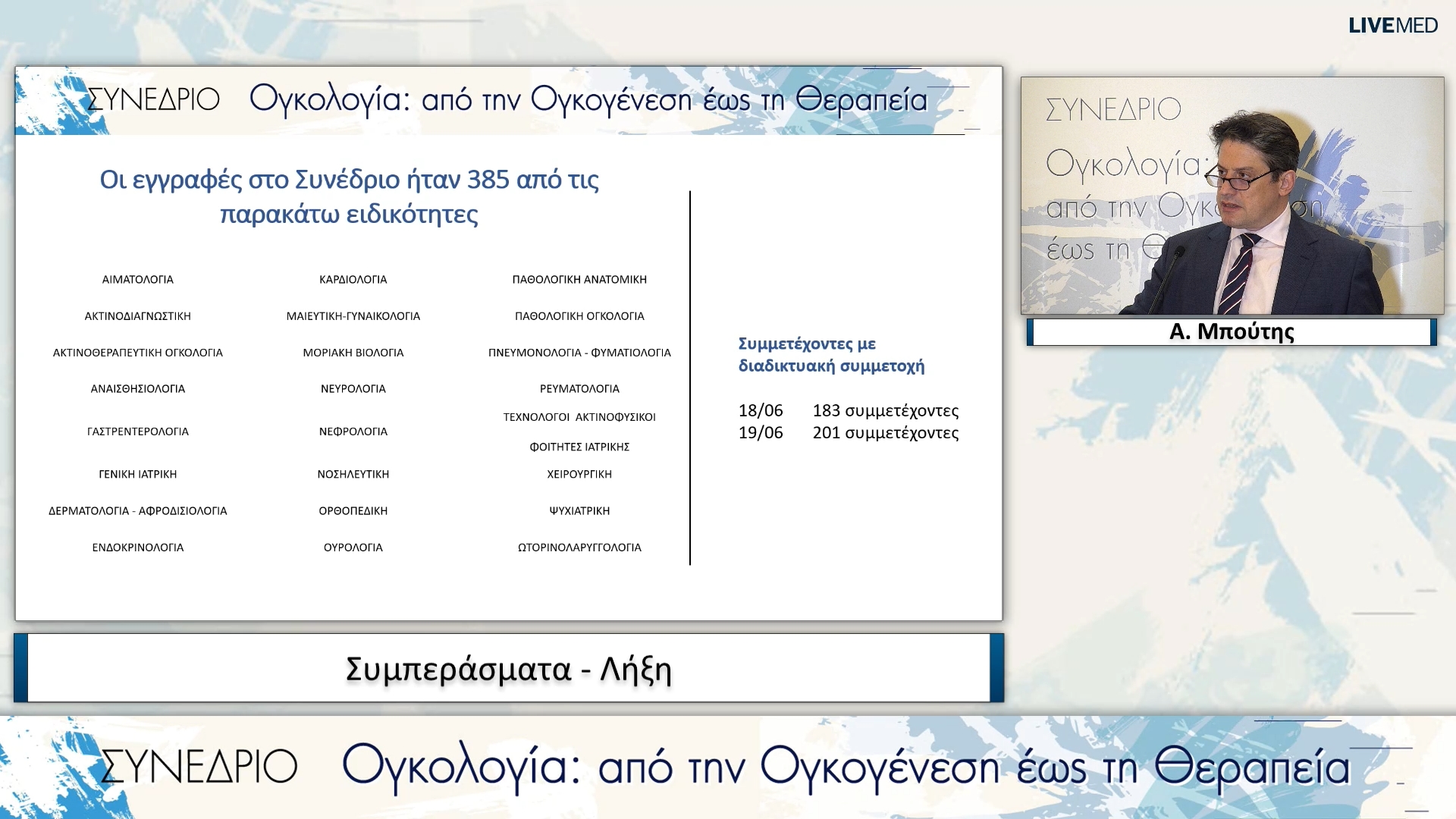 50 Λήξη