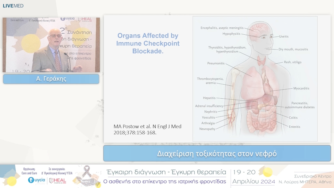 38 Α. Γεράκης - Διαχείριση τοξικότητας στον νεφρό 