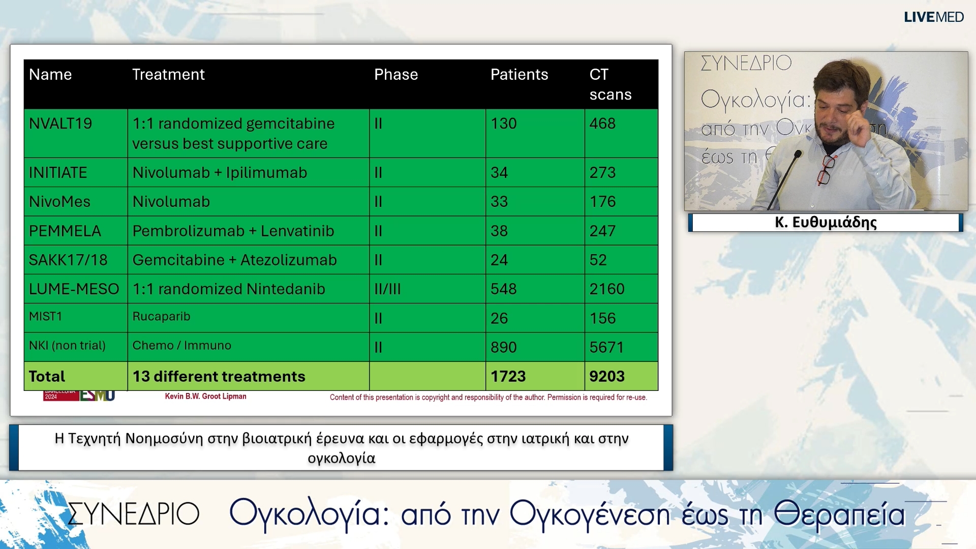 46 Κ. Ευθυμιάδης - Η Τεχνητή Νοημοσύνη στην βιοιατρική έρευνα και οι εφαρμογές στην ιατρική και στην ογκολογία 
