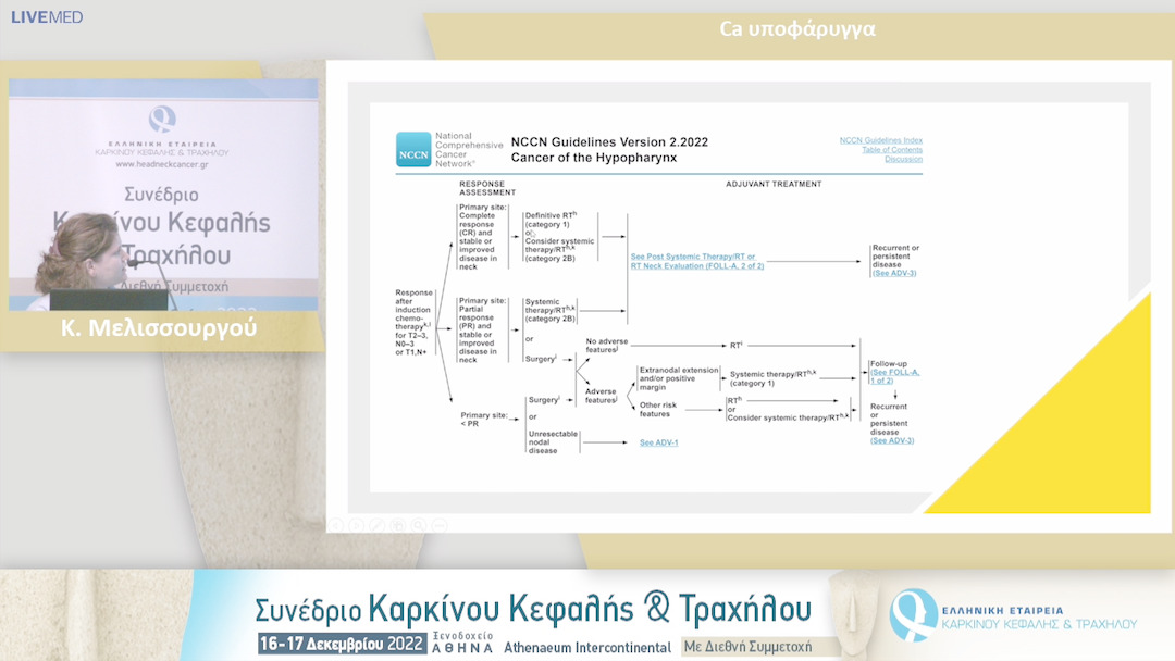 34 Κ. Μελισσουργού - Ca υποφάρυγγα.
