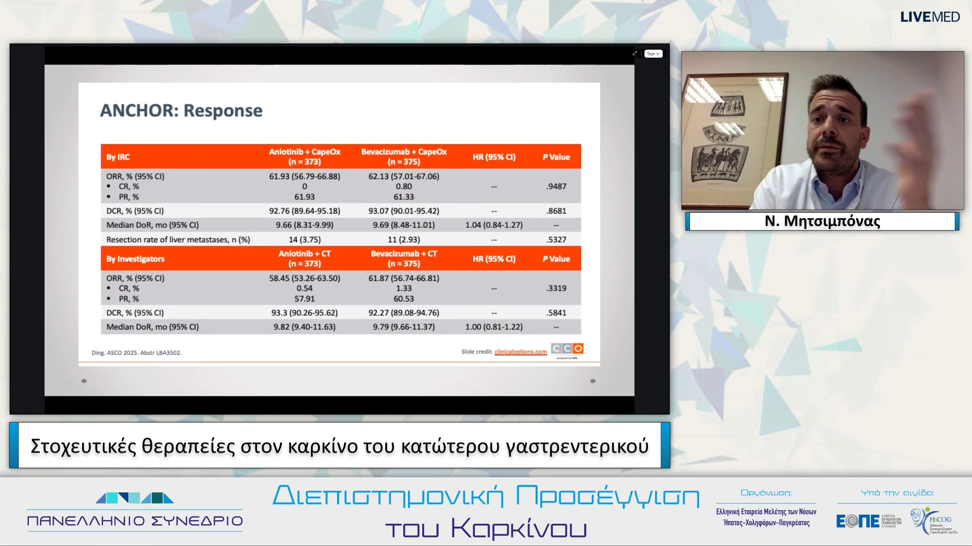 04 Ν. Μητσιμπόνας - Στοχευτικές θεραπείες στον καρκίνο του κατώτερου γαστρεντερικού. 
