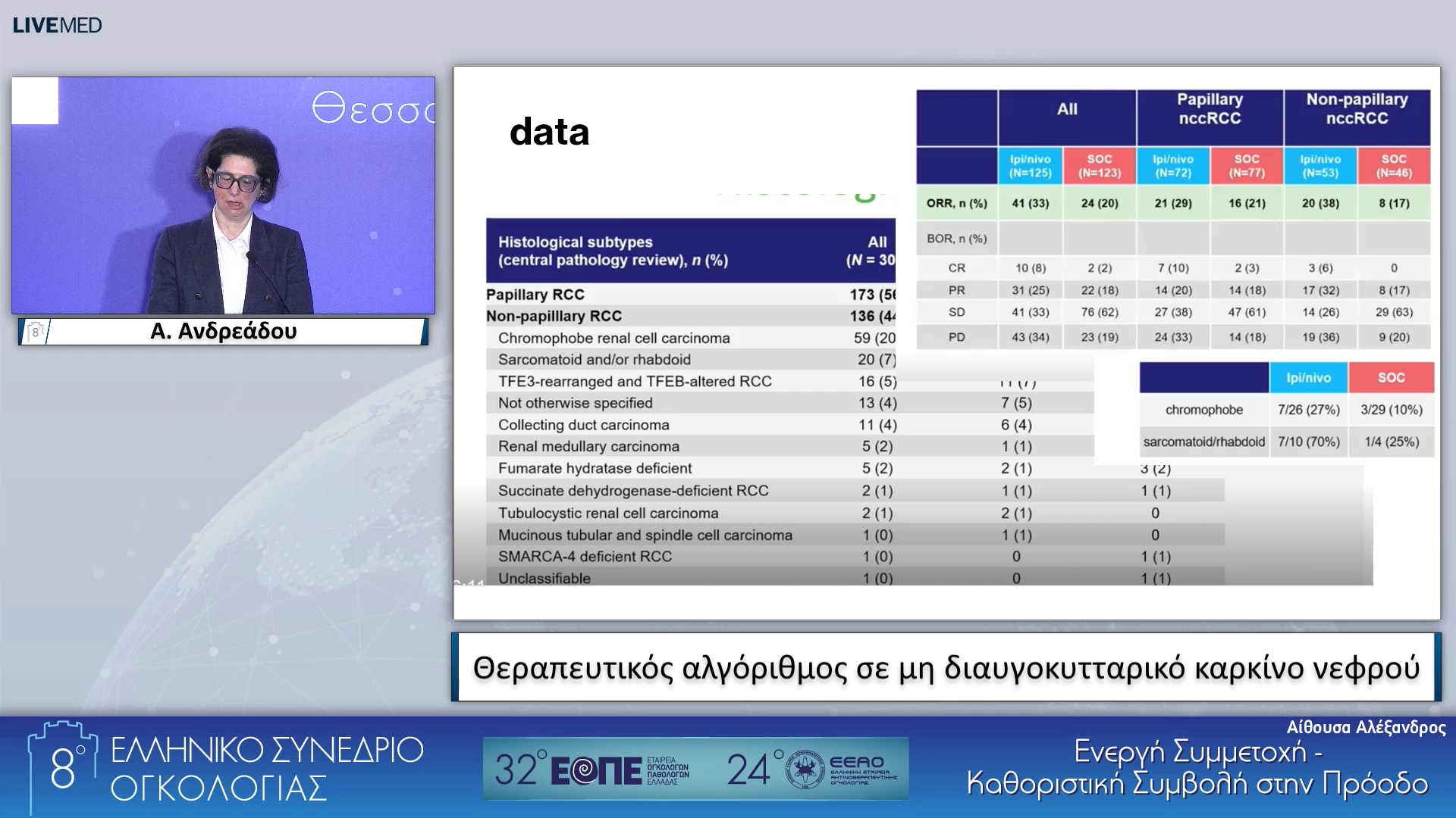 075 Α. Ανδρεάδου - Θεραπευτικός αλγόριθμος σε μη διαυγοκυτταρικό καρκίνο νεφρού.