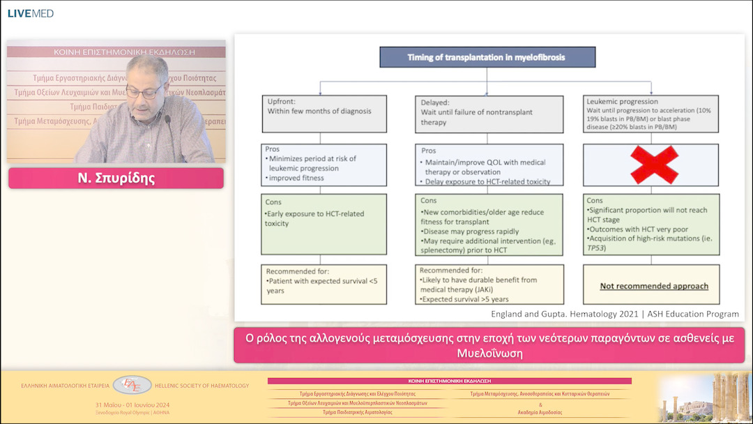 25 Ν. Σπυρίδης - Ο ρόλος της αλλογενούς μεταμόσχευσης στην εποχή των νεότερων παραγόντων σε ασθενείς με Μυελοΐνωση