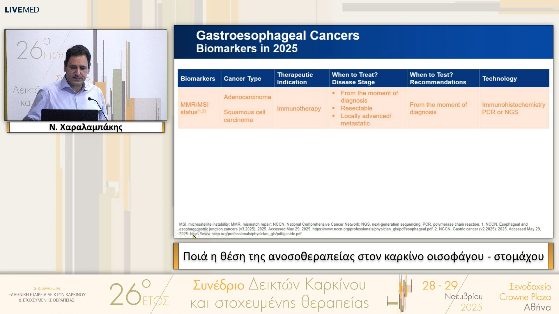 39 Ν. Χαραλαμπάκης - Ποιά η θέση της ανοσοθεραπείας στον καρκίνο οισοφάγου - στομάχου 