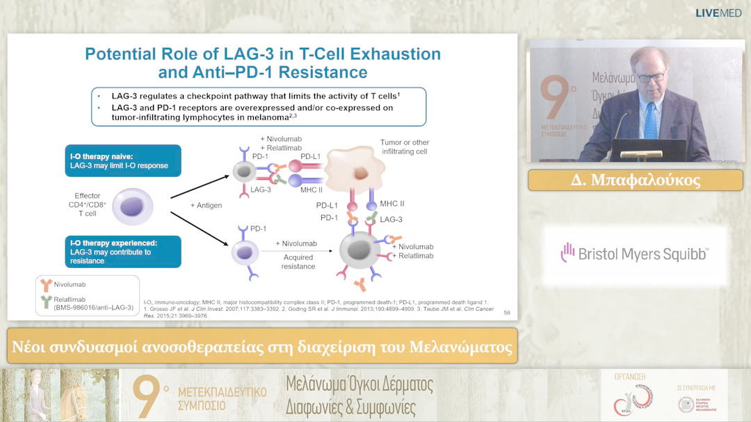 22 Δ. Μπαφαλούκος - Νέοι συνδυασμοί ανοσοθεραπείας στη διαχείριση του Μελανώματος 