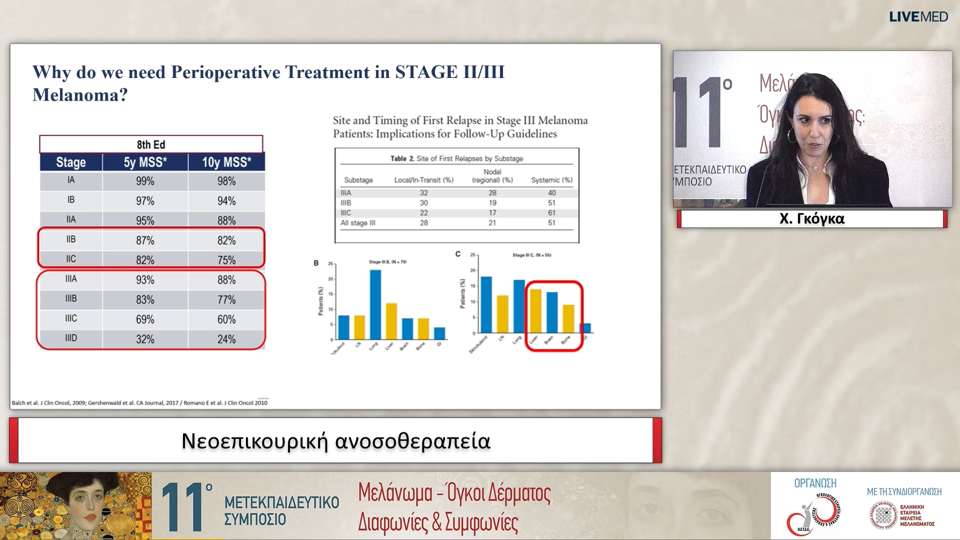 40 Χ. Γκόγκα - Νεοεπικουρική ανοσοθεραπεία